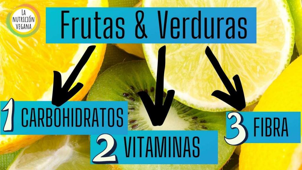 letrero explicando el role de las frutas y verduras en el plato vegano